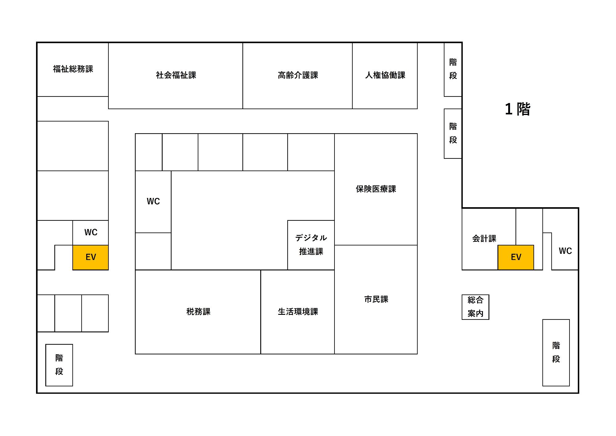 庁舎1階案内図