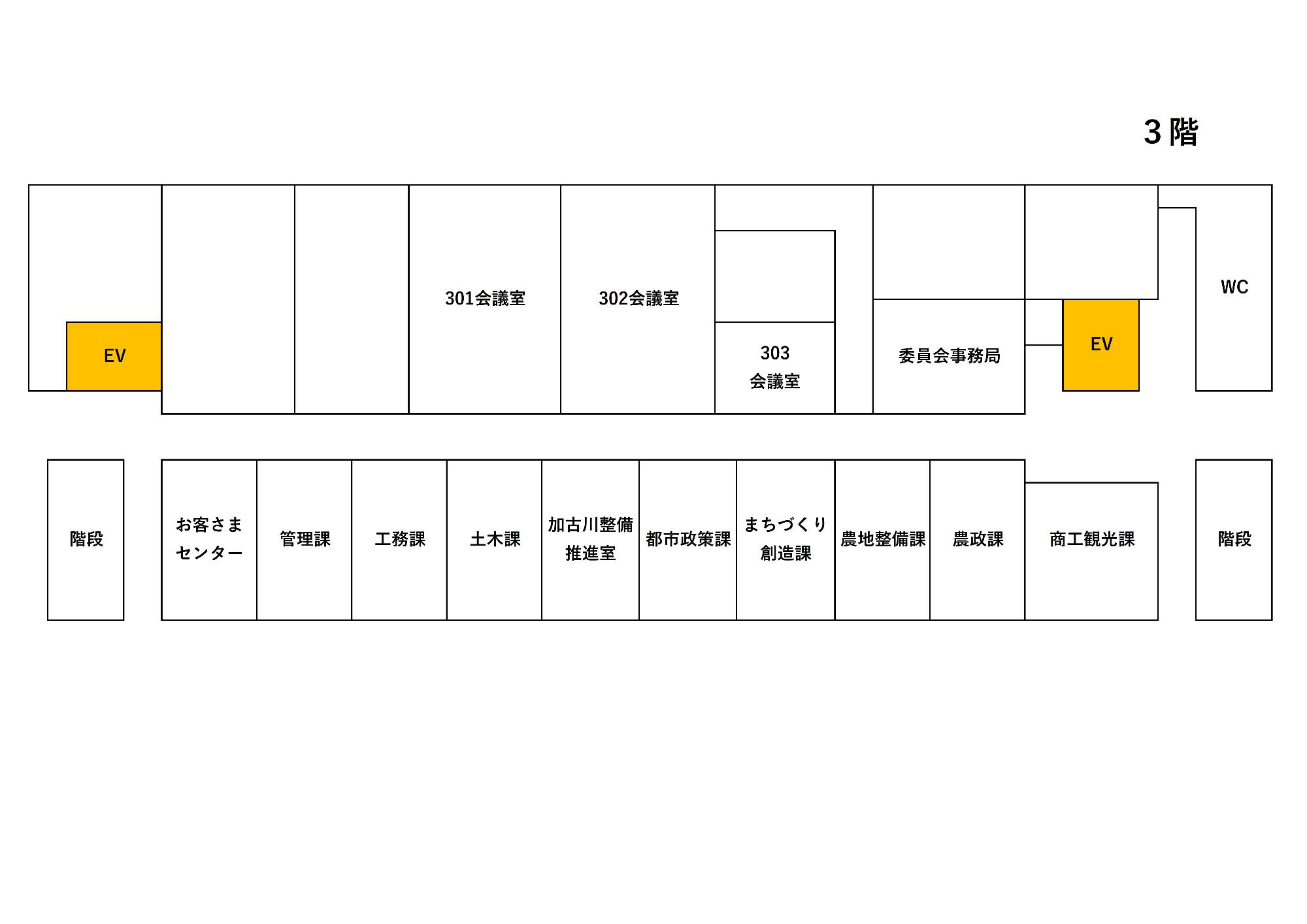 庁舎3階案内図