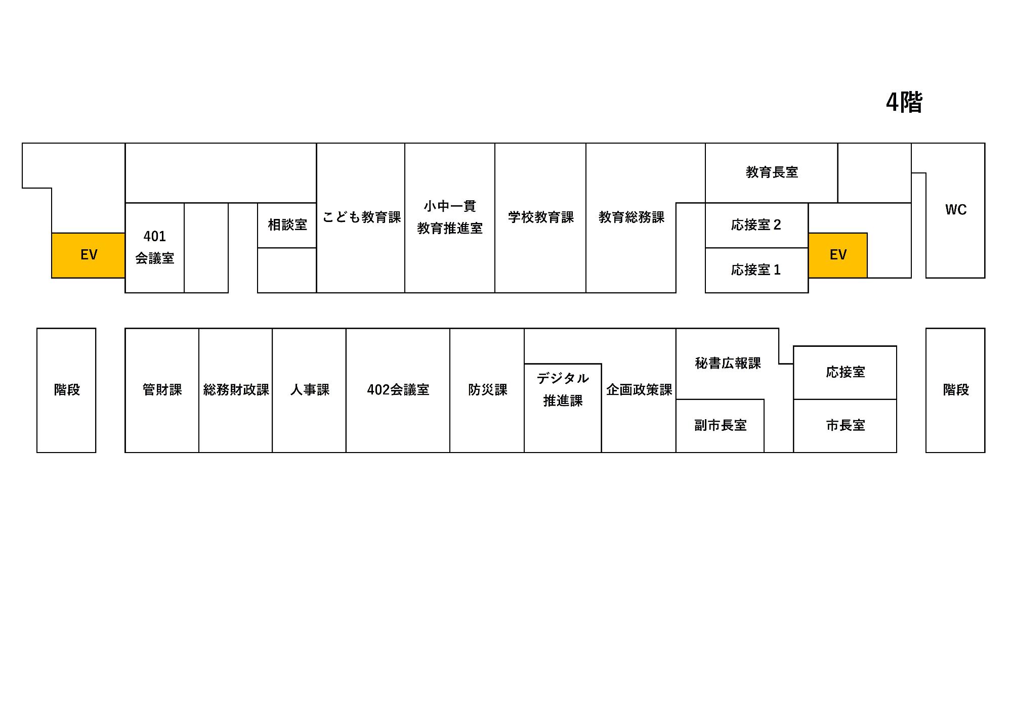 庁舎4階案内図