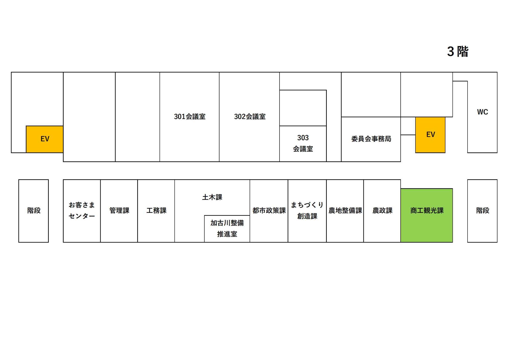 商工観光課案内図