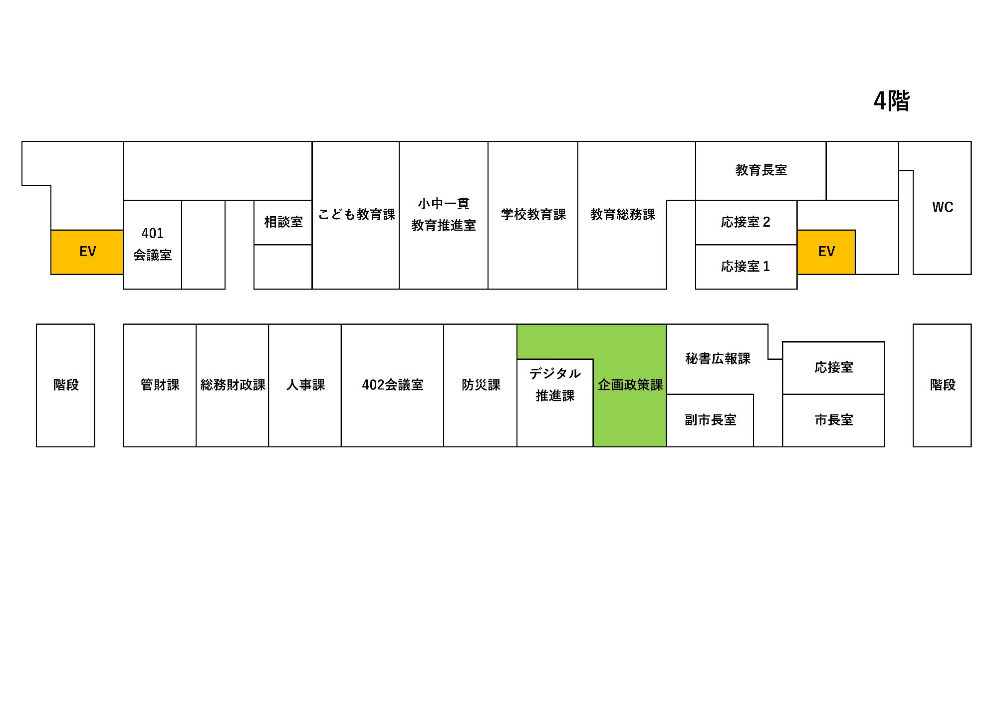 企画政策課の案内図