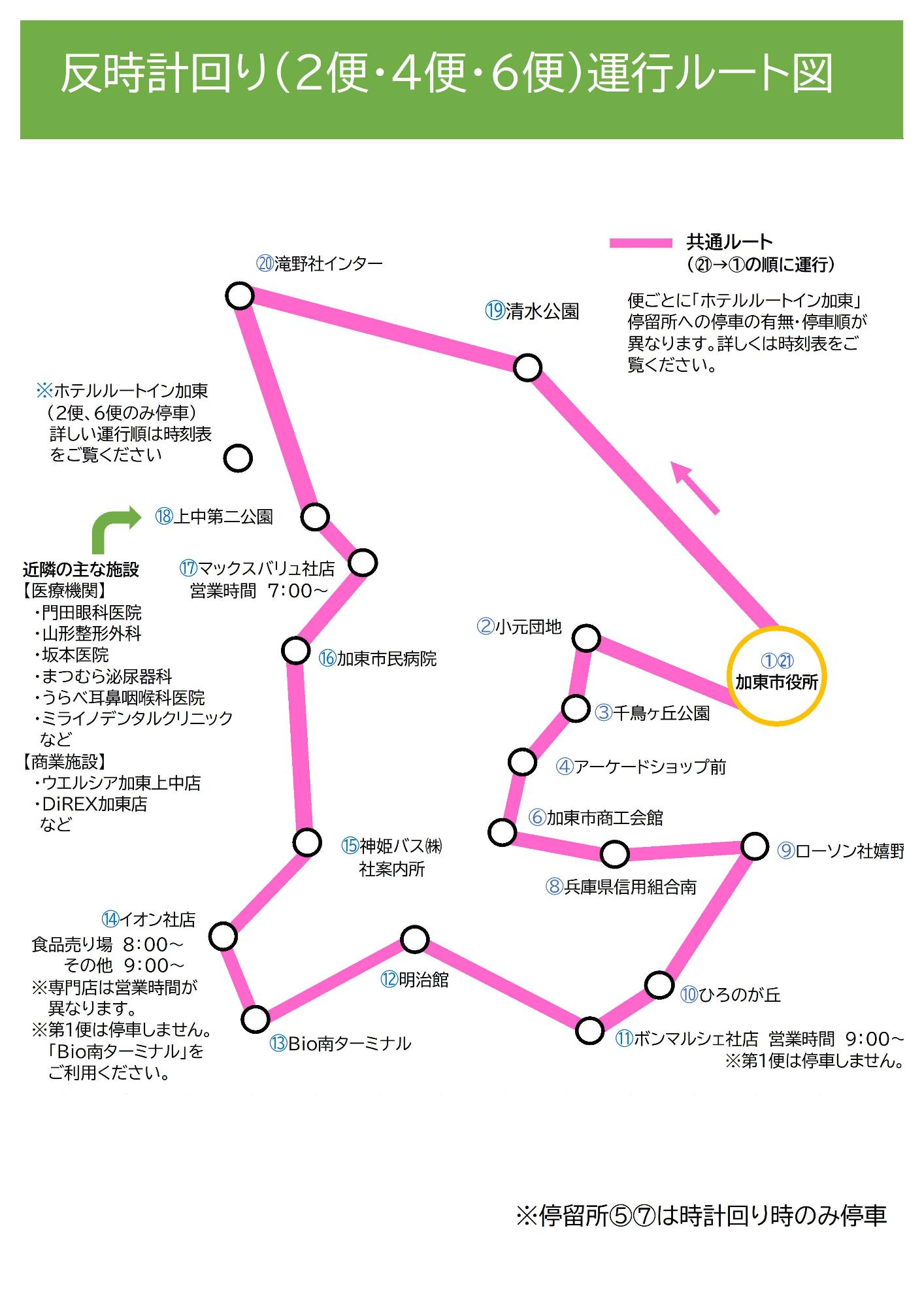 反時計回りルート(第2、4、6便)