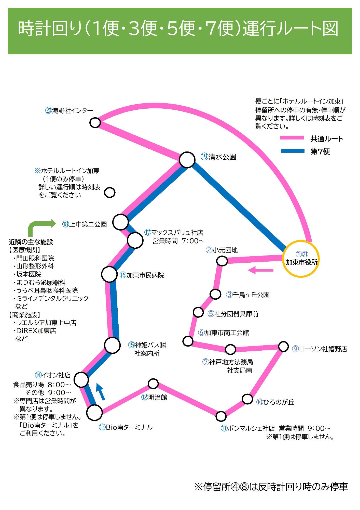 時計回りルート(第1、3、5、7便)