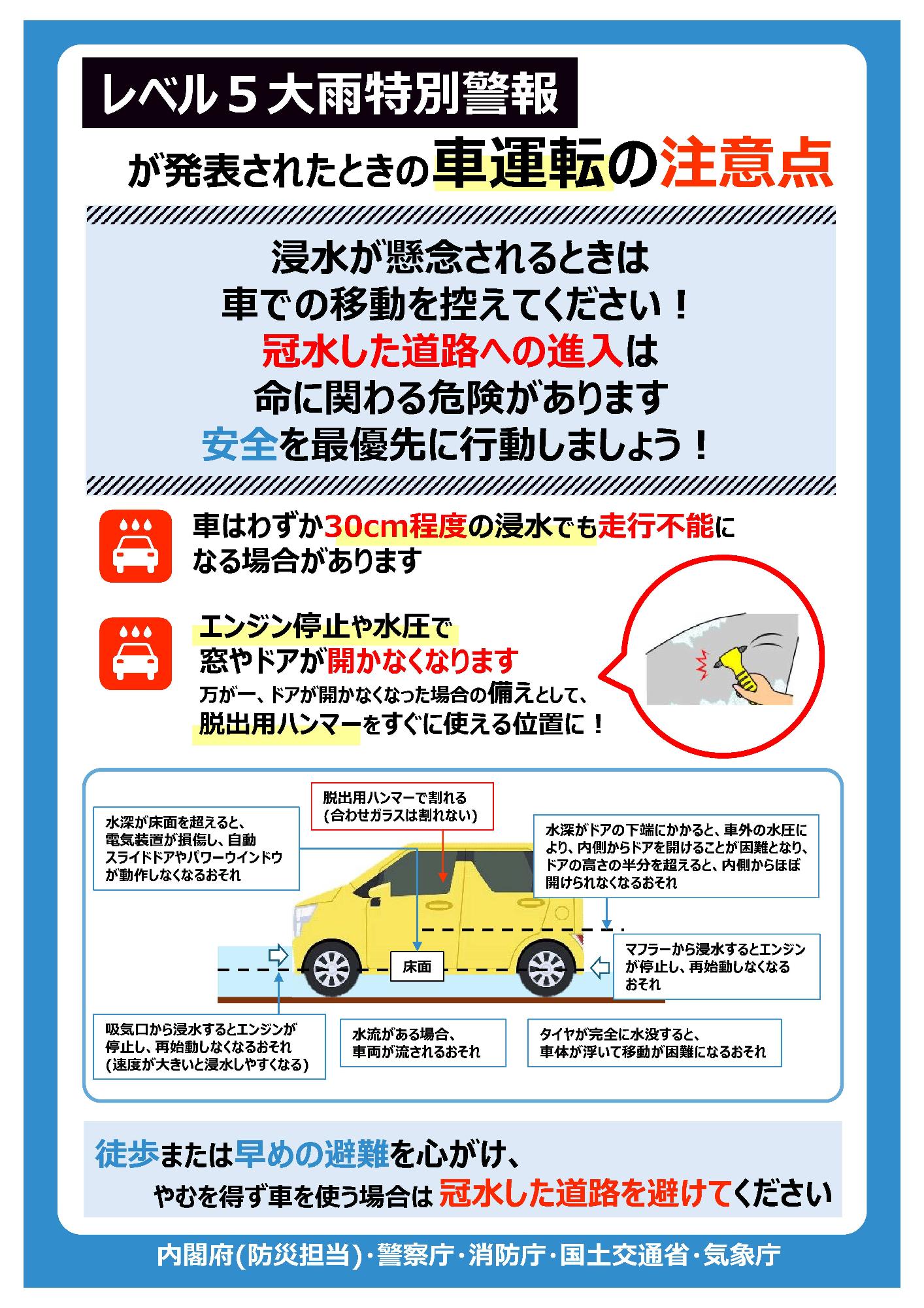 レベル5大雨警報が発表されたときの車運転の注意点