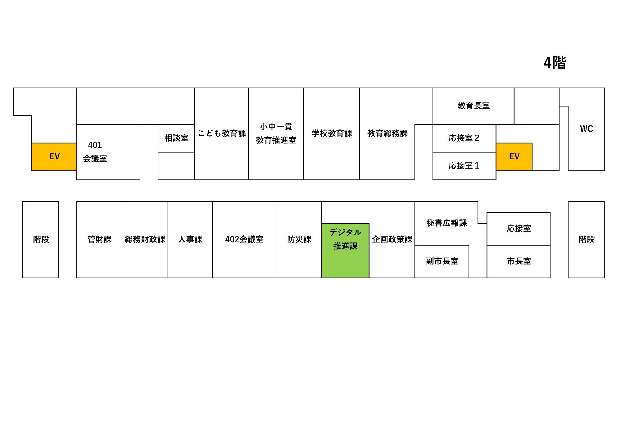 デジタル推進課の案内図