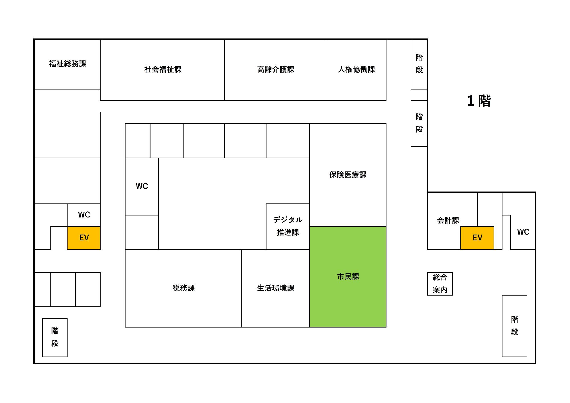 市民課案内図