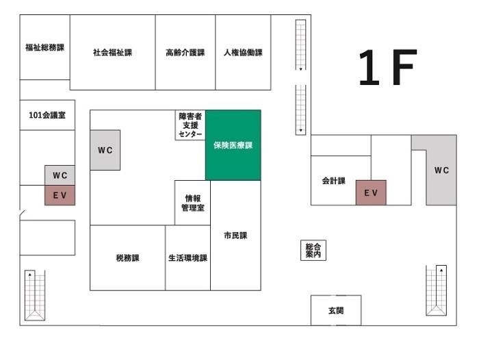 保険医療課案内図