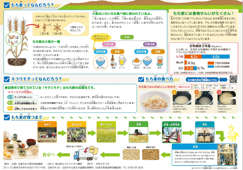 加東市キラリもち麦マップ(裏)