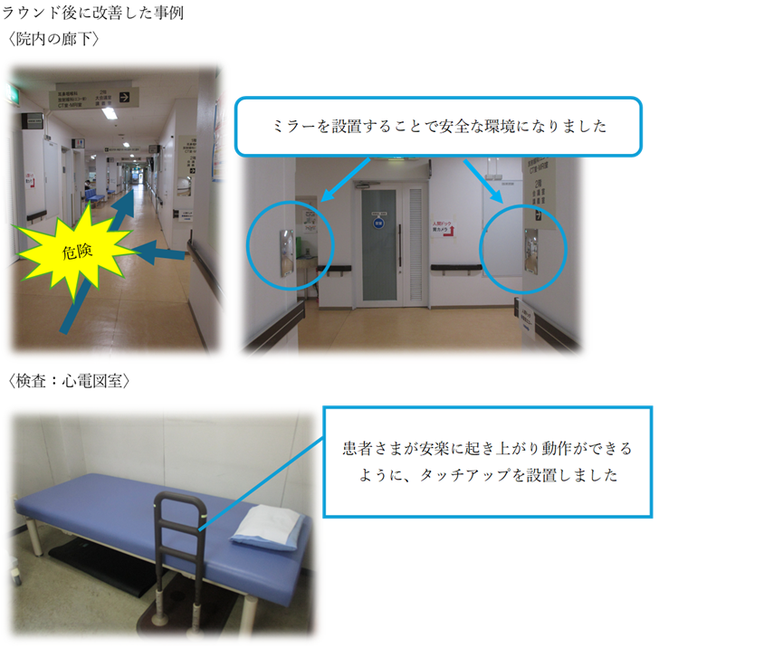 ラウンド後に改善した事例イメージ