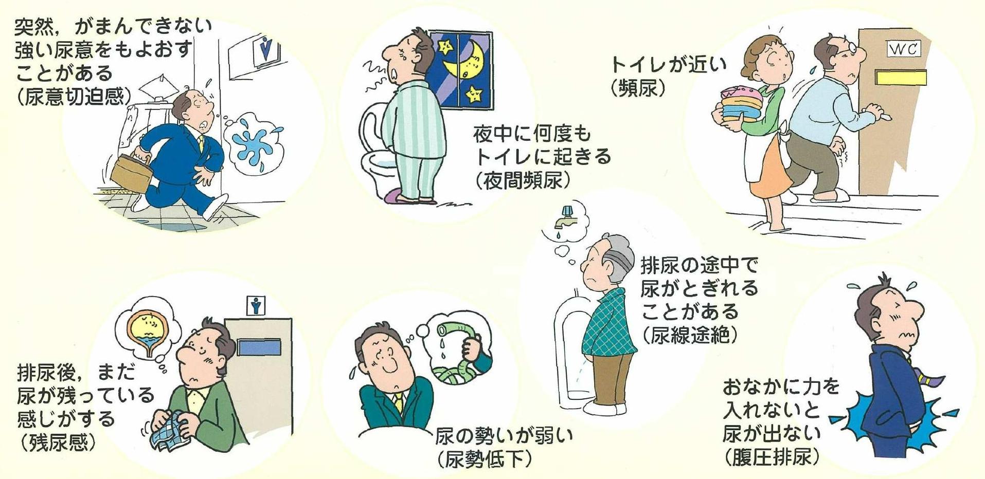 泌尿器症状
