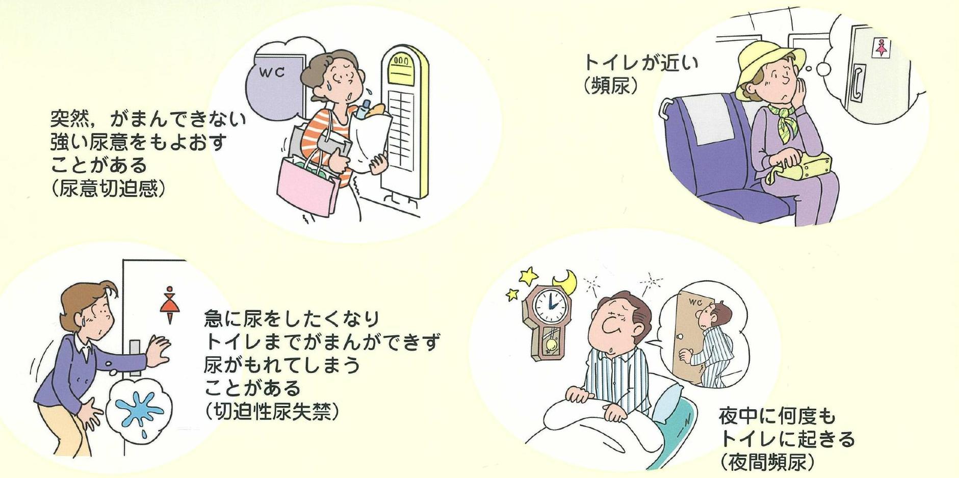 泌尿器症状