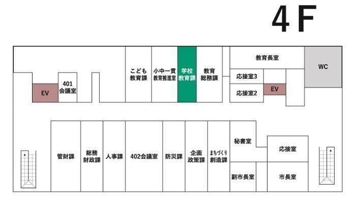 学校教育課案内図