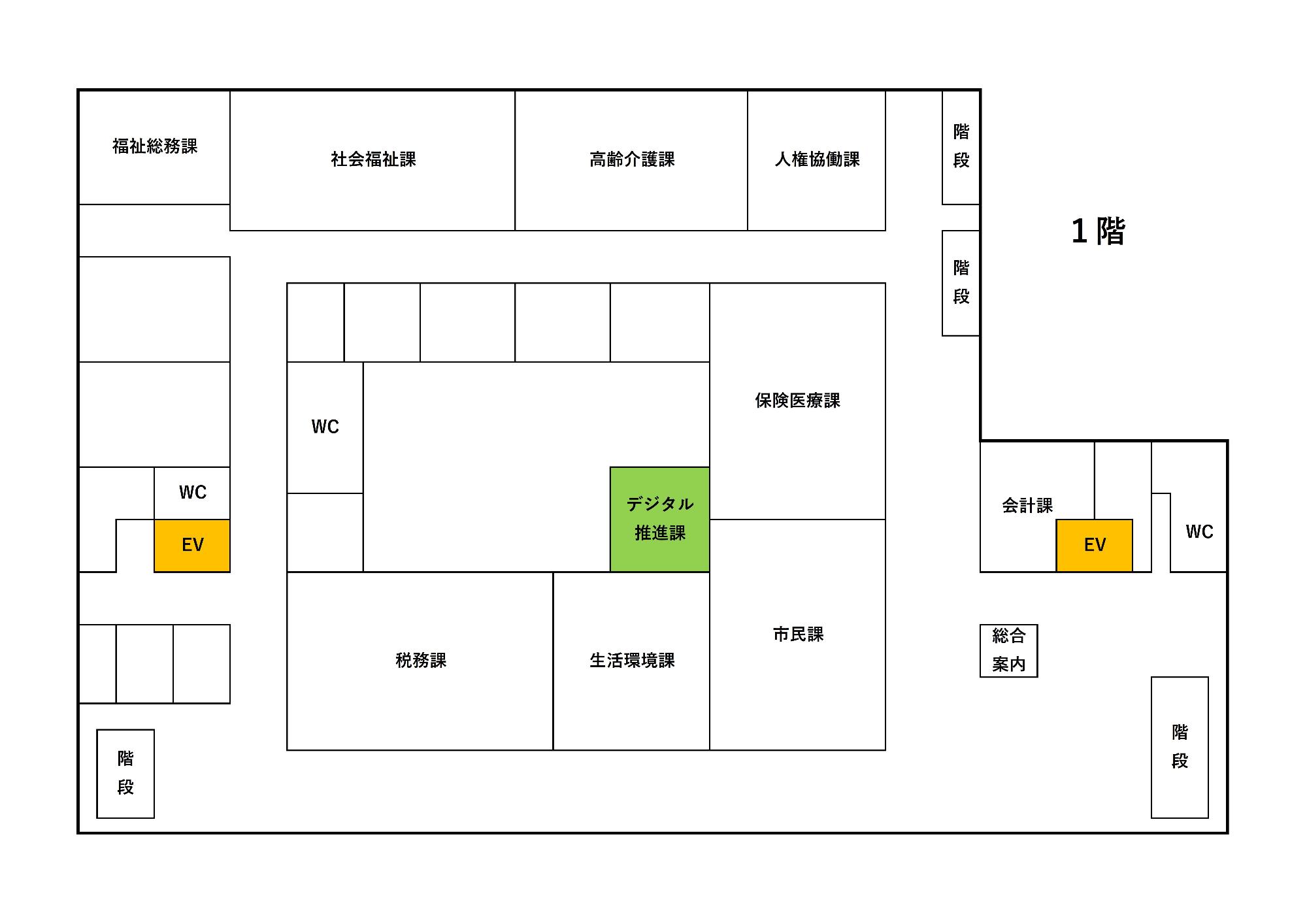 デジタル推進課情報管理係の案内図