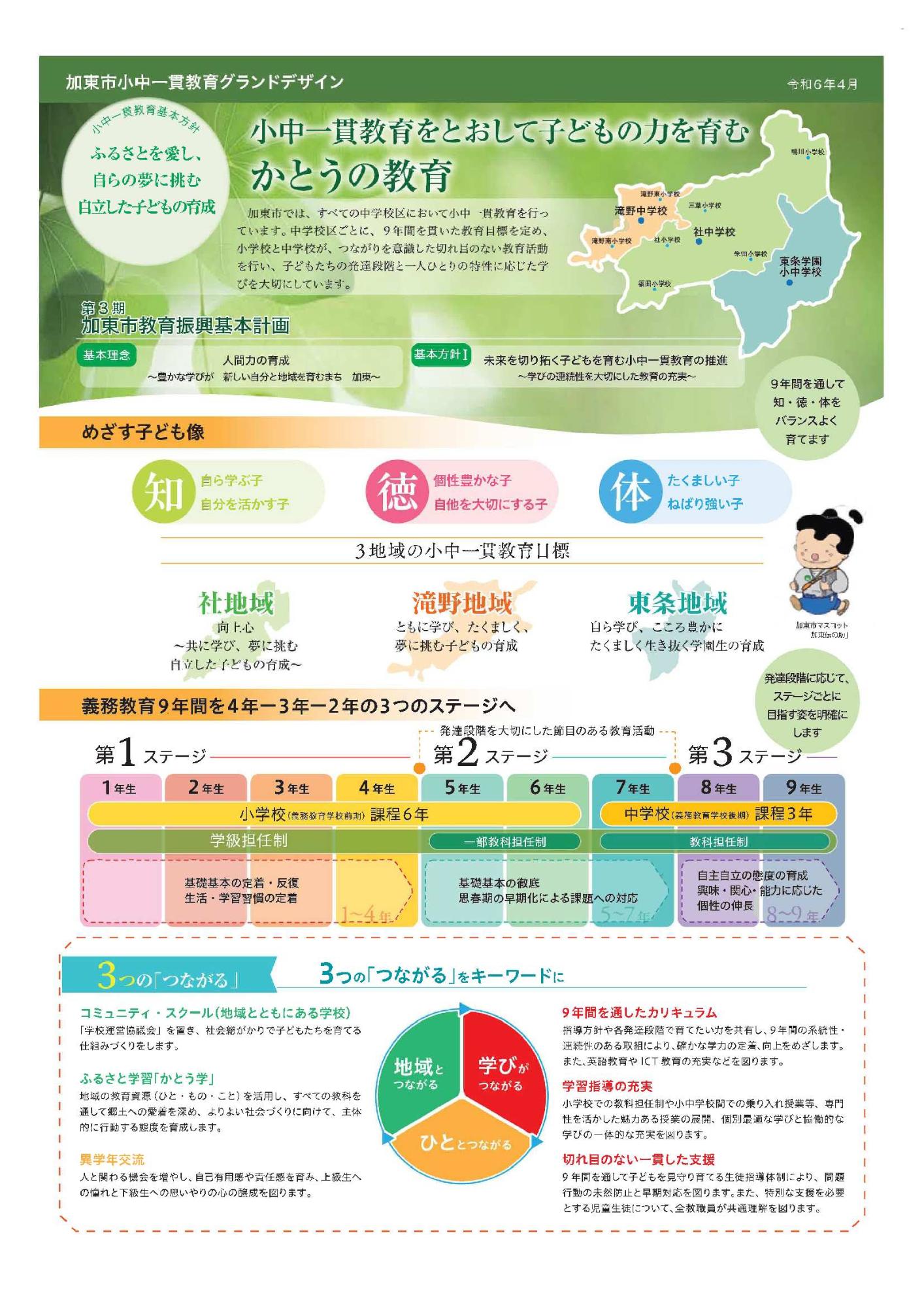 加東市小中一貫教育グランドデザイン
