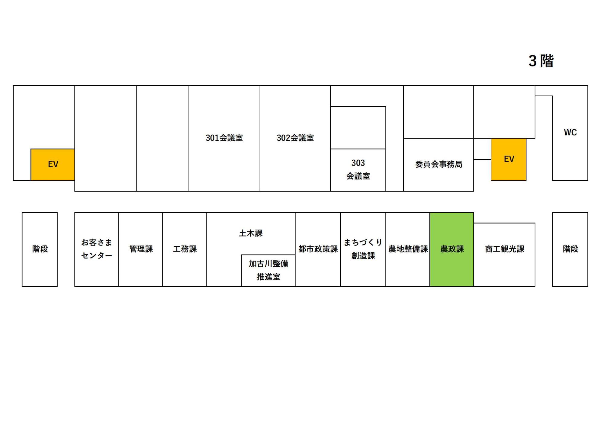 農政課案内図