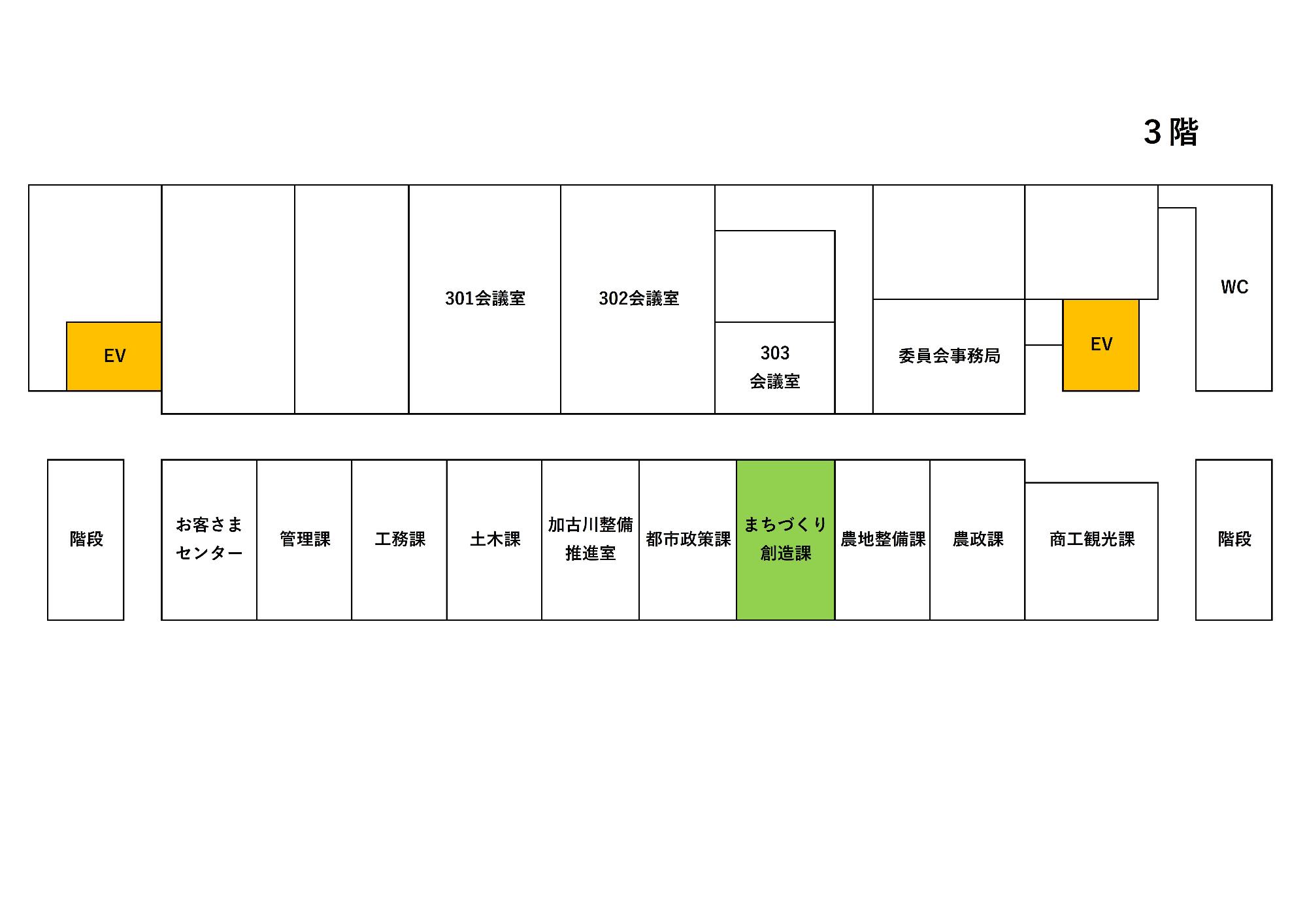 まちづくり創造課案内図