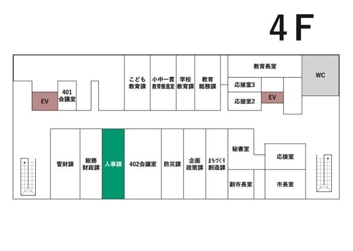 人事課の案内図