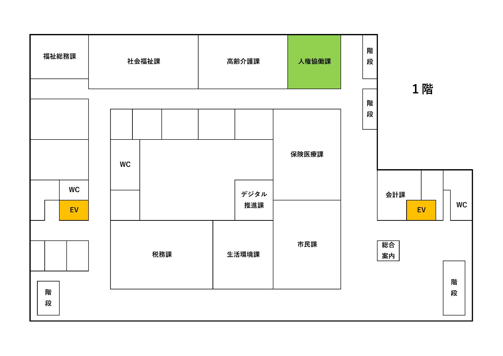 人権協働課の案内図