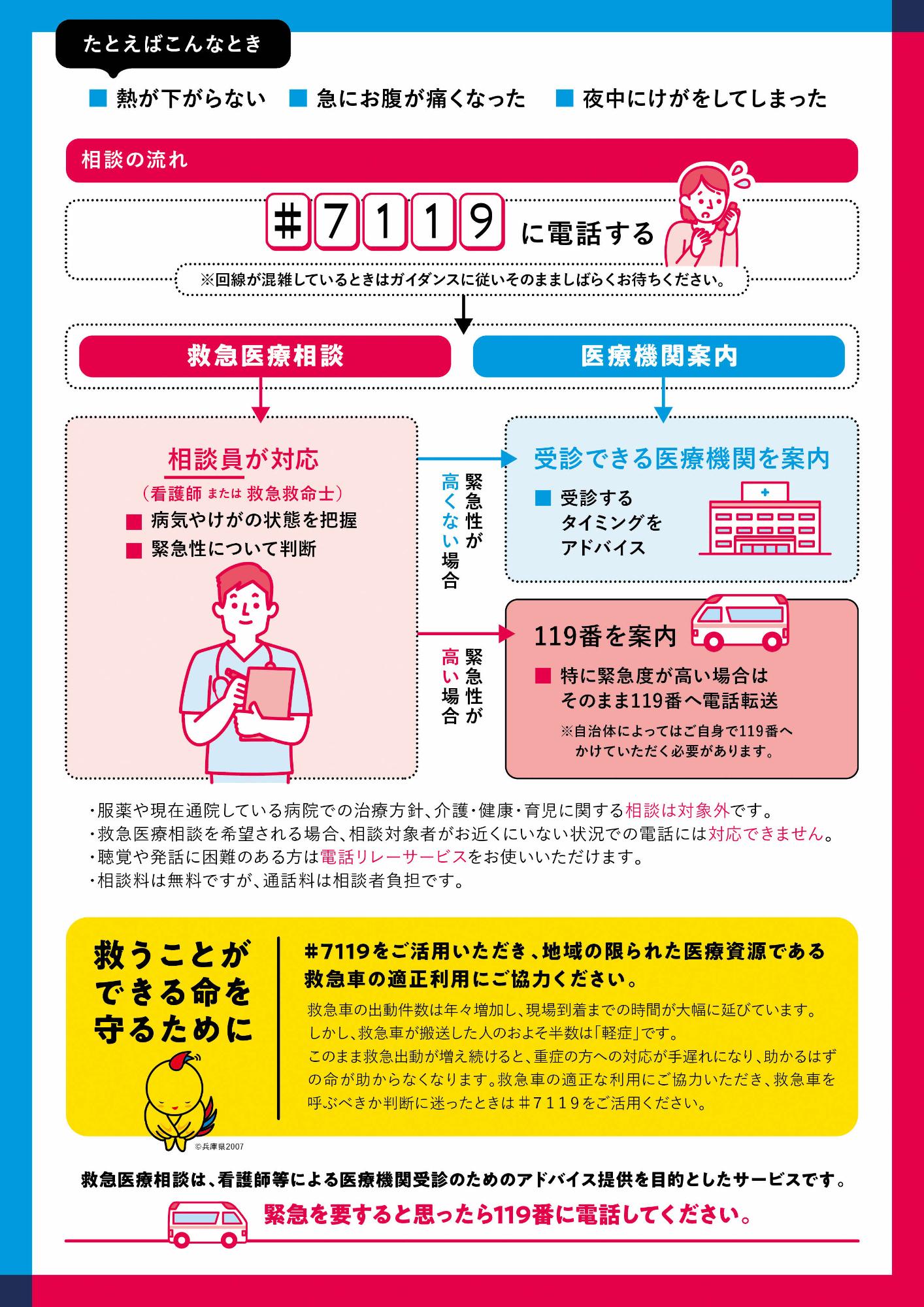 啓発チラシ2