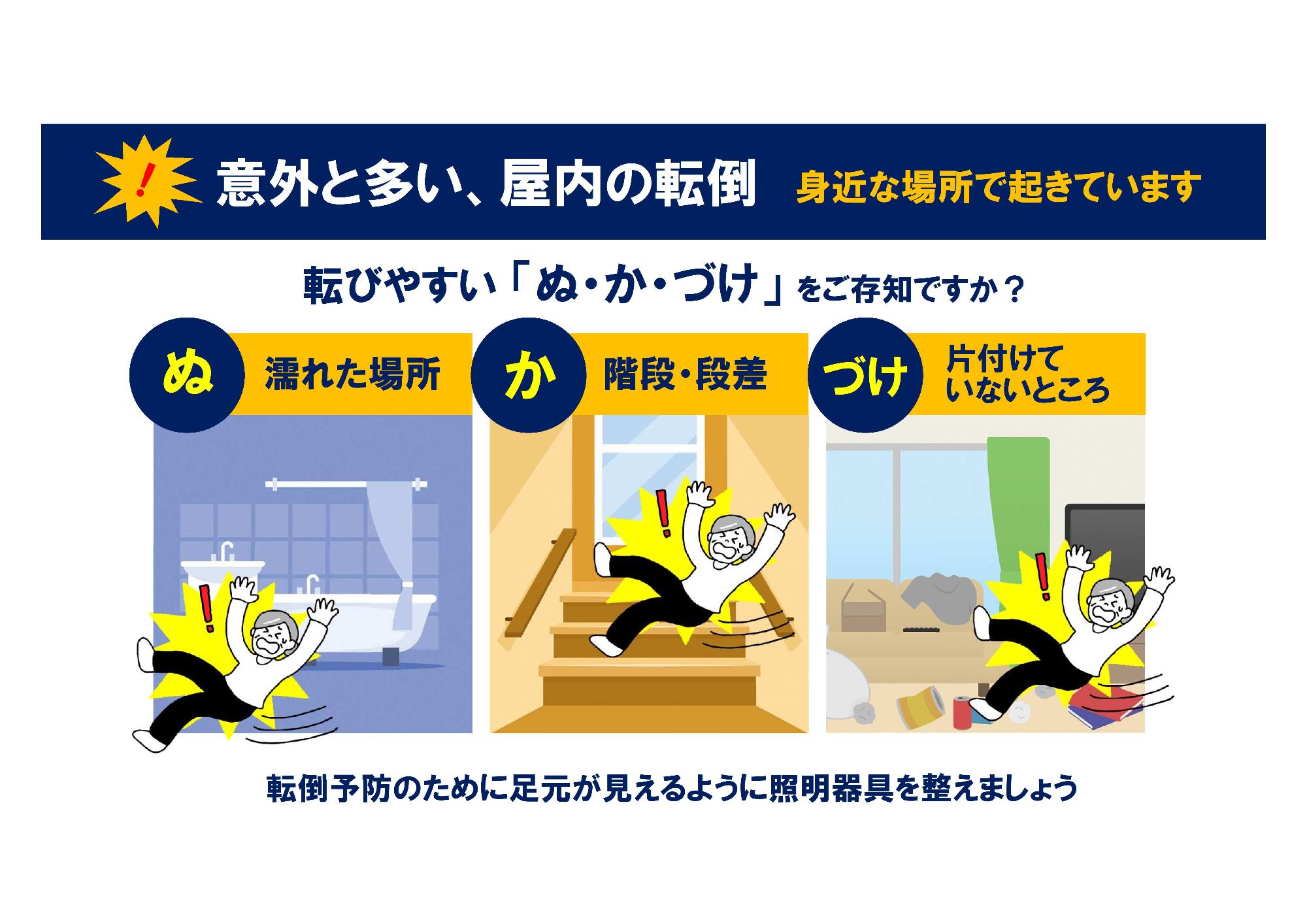FLS研修スライド