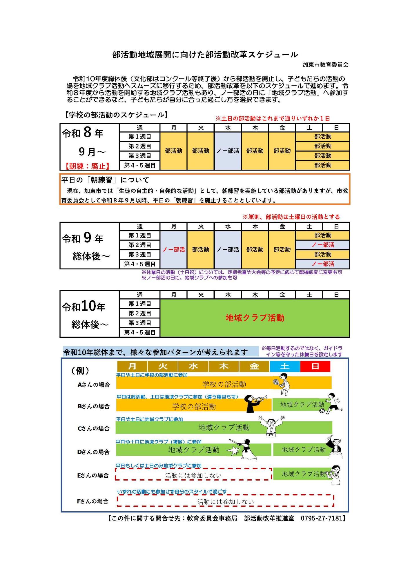 部活動改革スケジュール