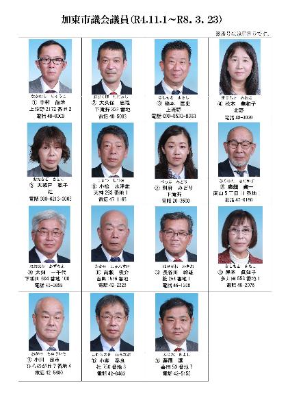 議席順議員名簿